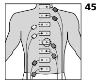 COMPEX MI THETA PRO - Position du corps - 1