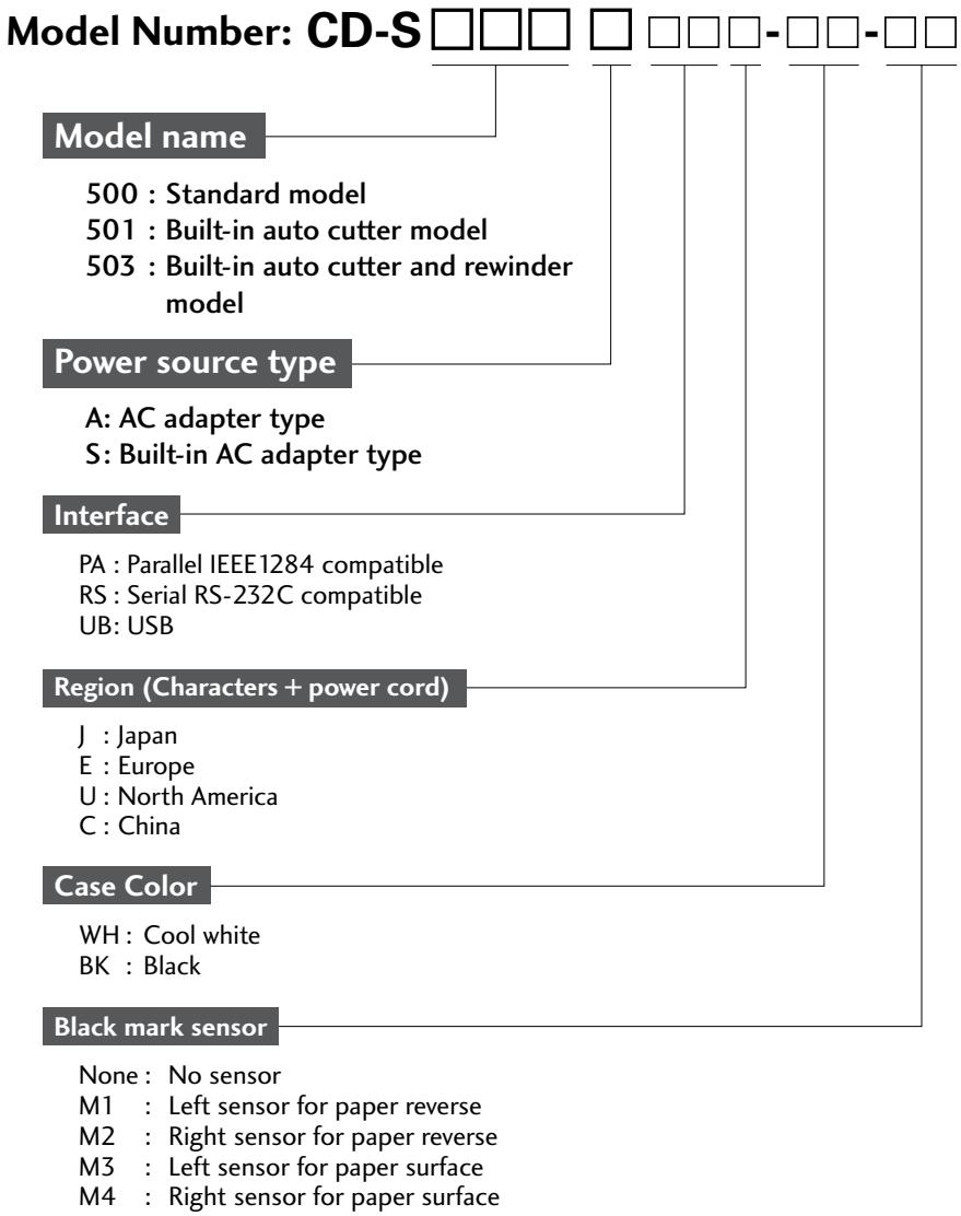 CITIZEN CD-S500 - Explanation of the Models - 1