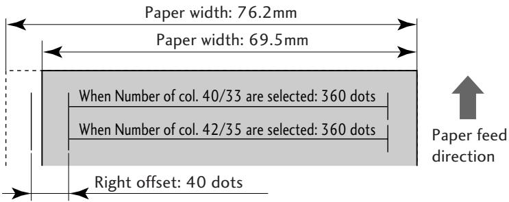 CITIZEN CD-S500 - When setting Paper Width of 69.5mm - 1