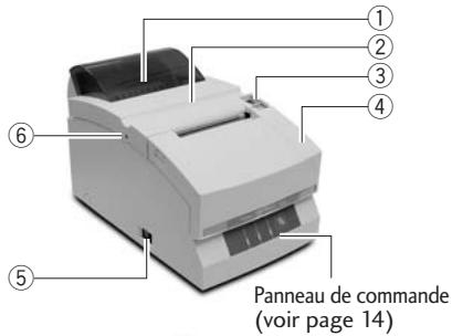 CITIZEN CD-S500 - Extérieur - 2