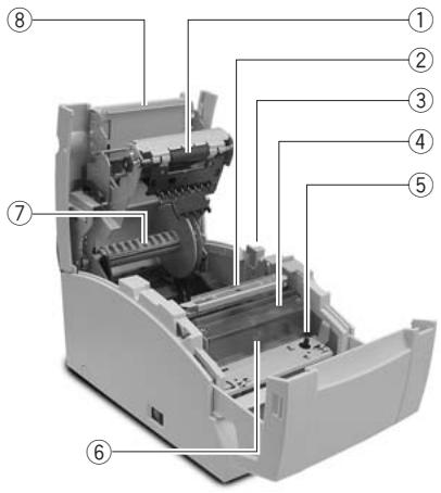 CITIZEN CD-S500 - Wechselstromadapter-Typ Standard-Modell und Modell mit automatischer Schneidvorrichtung - 2