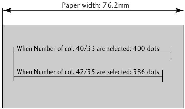 CITIZEN CD-S500 - Setting the Paper Width and Printing Line Column Number - 1
