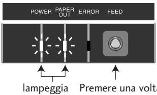 CITIZEN CD-S500 - Impostazione della modalità - 1