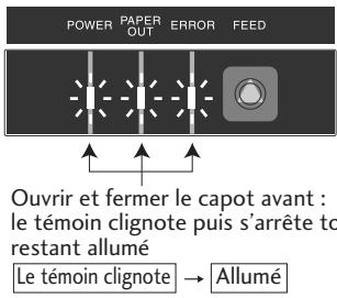 CITIZEN CD-S500 - Passer en mode initial au départ de l'atelier - 2