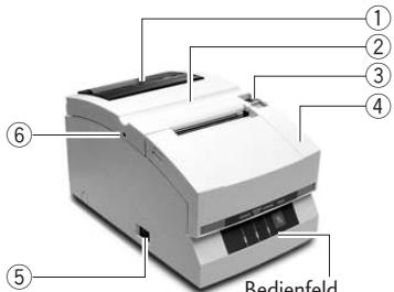 CITIZEN CD-S500 - Wechselstromadapter-Typ Standard-Modell und Modell mit automatischer Schneidvorrichtung - 1