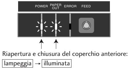 CITIZEN CD-S500 - Impostazione della modalità - 2