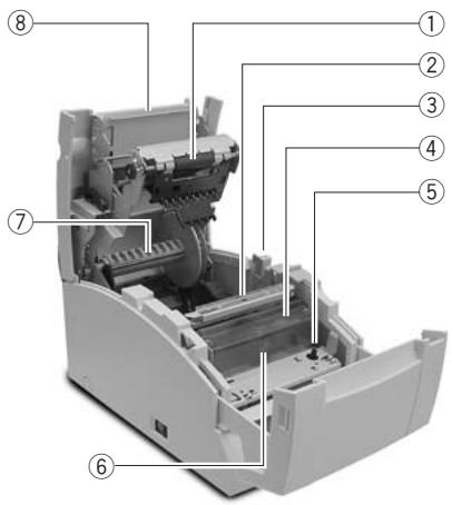 CITIZEN CD-S500 - Modello con auto-cutter e riavvolGITORE - 1