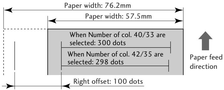 CITIZEN CD-S500 - When setting Paper Width of 57.5mm - 1