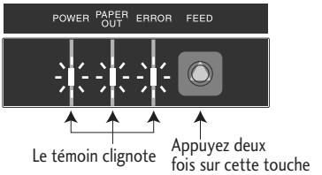 CITIZEN CD-S500 - Passer en mode initial au départ de l'atelier - 1