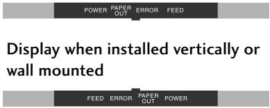 CITIZEN CD-S500 - Operation Panel - 2