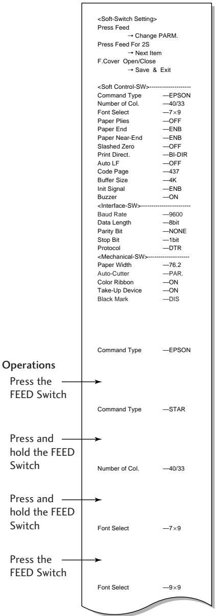 CITIZEN CD-S500 - Operating method - 1