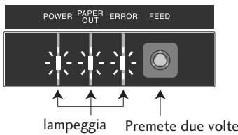 CITIZEN CD-S500 - Impostazione della modalità - 1
