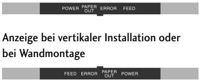 CITIZEN CD-S500 - Bedienfeld - 2