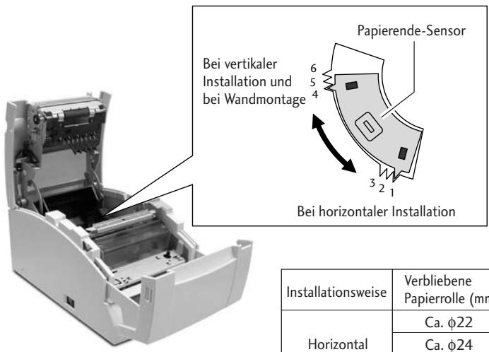 CITIZEN CD-S500 - Einstellung des Papierende-Sensors - 1