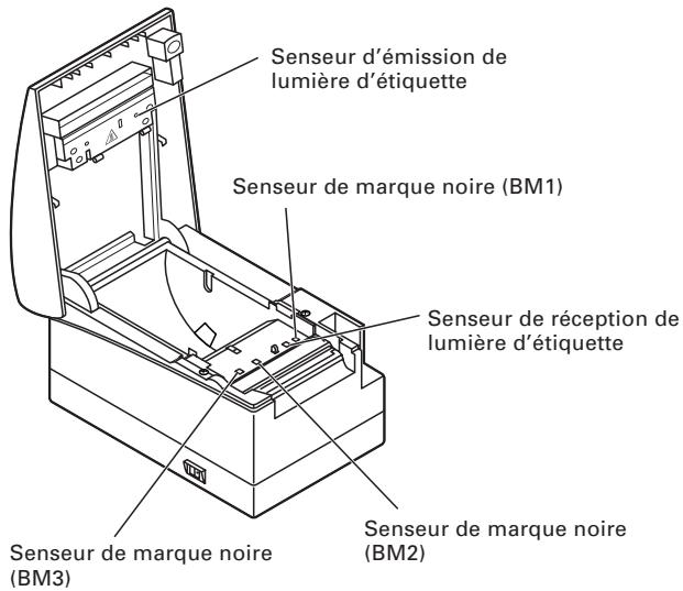 CITIZEN CT-S2000 - Régler le papier dans l'imprimante. - 1