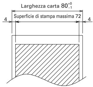 CITIZEN CT-S2000 - Carta per la stampa - 2