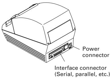 CITIZEN CT-S280 - Rear Connectors - 1
