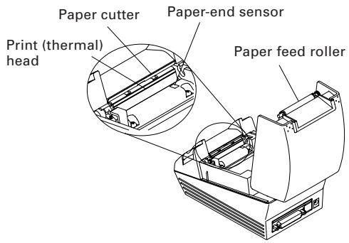 CITIZEN CT-S280 - Paper Cover Inside - 1