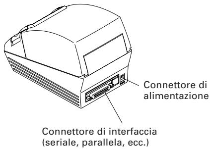 CITIZEN CT-S280 - Connettori posteriori - 1