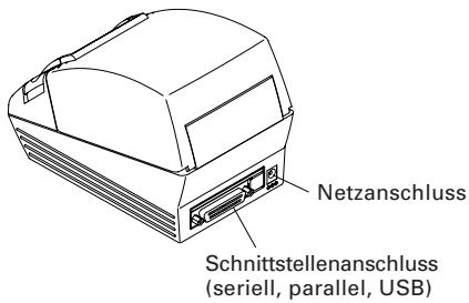 CITIZEN CT-S280 - Rückwärte Anschlüsse - 1
