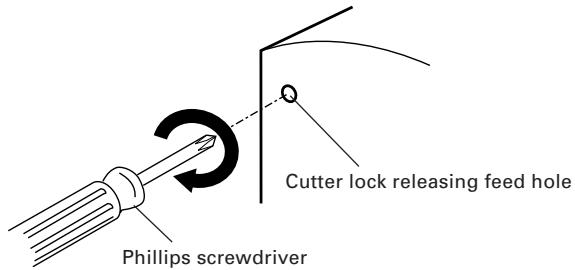 CITIZEN CT-S300 - When the Paper Cover Cannot Be Opened - 1