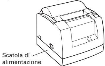 CITIZEN CT-S300 - Tipo con alimentazione integrata - 1