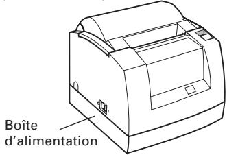 CITIZEN CT-S300 - Type alimentation intégrée - 1