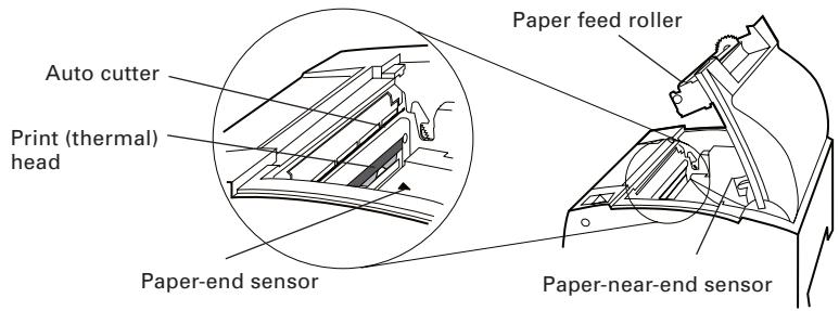 CITIZEN CT-S300 - Printer Appearance - 5