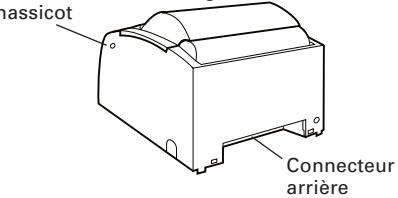 CITIZEN CT-S300 - Type à adaptateur secteur c.a. - 2