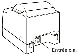 CITIZEN CT-S300 - Type alimentation intégrée - 2
