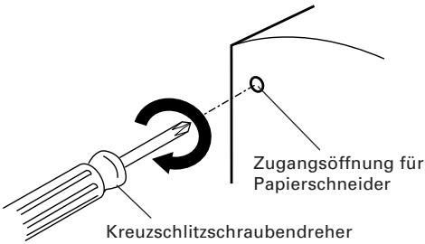 CITIZEN CT-S300 - Vorgehensweise, wenn sich die Papierabdeckung nicht öffnen lässt - 1