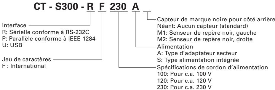 CITIZEN CT-S300 - Classification des modèles - 1