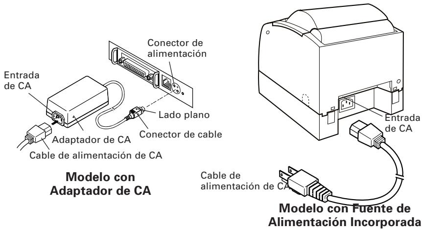 CITIZEN CT-S300 - Conexión del Adaptador de CA y del Cable de Alimentación de CA - 1
