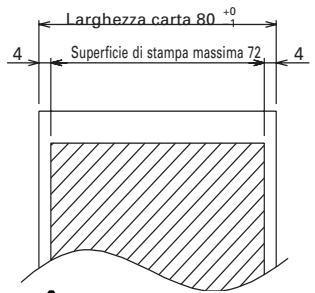 CITIZEN CT-S300 - Carta di stampa - 1