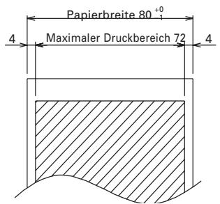 CITIZEN CT-S300 - Druckpapier - 1