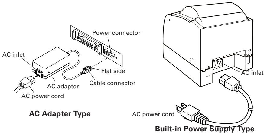 CITIZEN CT-S300 - Connecting the AC Adapter and AC Power Cord - 1