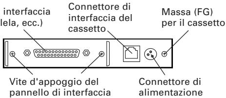 CITIZEN CT-S300 - Connettori posteriori - 1