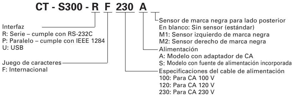 CITIZEN CT-S300 - Clasificación del Modelo - 1