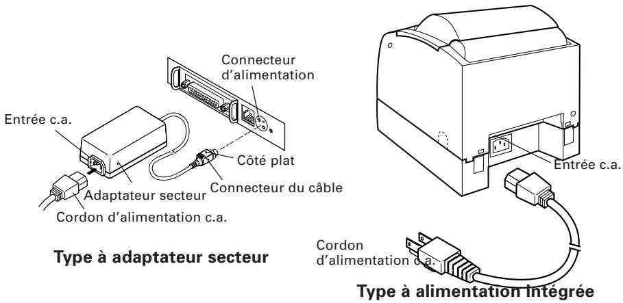 CITIZEN CT-S300 - Branchement de l'adaptateur secteur et du cordon d'alimentation - 1