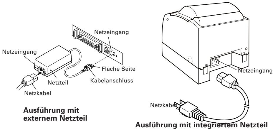 CITIZEN CT-S300 - Anschließen des Netzteils und Netzkabels - 1