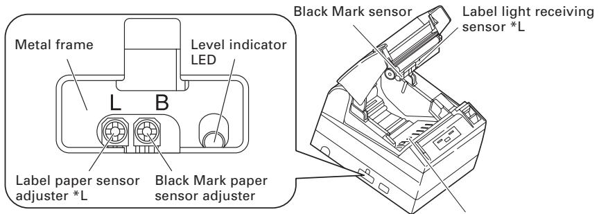 CITIZEN CT-S4000 - Adjusting Paper Sensor *L, *M - 1