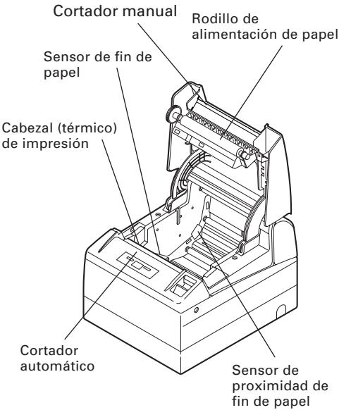 CITIZEN CT-S4000 - Interior de la Cubierta de la Impresora - 1