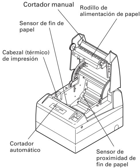 CITIZEN CT-S4000DCM - Interior de la Cubierta de la Impresora - 1