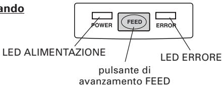 CITIZEN CT-S4000DCM - Pannello di commando - 1