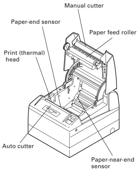 CITIZEN CT-S4000DCM - Printer Cover Inside - 1