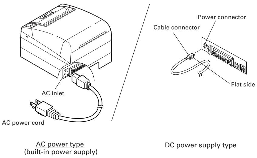 CITIZEN CT-S4000DCM - Connecting the AC Power Cord - 1