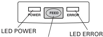 CITIZEN CT-S4000DCM - Panel de Operaciones - 1