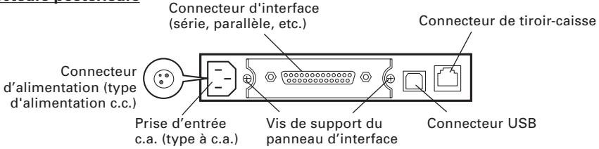 CITIZEN CT-S4000DCM - Connecteurs postérieurs - 1