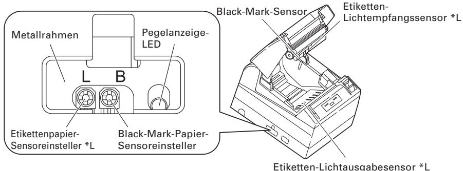 CITIZEN CT-S4000DCM - Einstellen des Papiersensors *L, *M - 1
