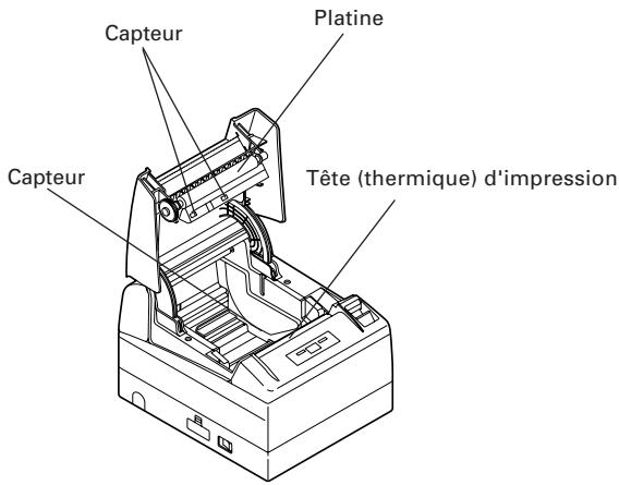 CITIZEN CT-S4000DCM - Nettoyage périodique - 1